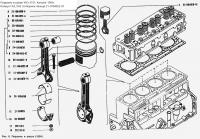 Кольцо ГАЗ, УАЗ стопорное пальца