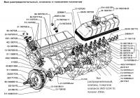 Вал распределительный 511-1006015 ГАЗ-53, ЗМЗ