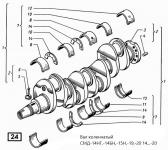 Вкладыши коренные СМД20-1000102-Н1 ДТ-75