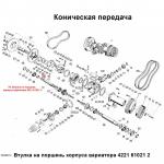 Втулка вариатора 4221610212 Fortschritt Е-303