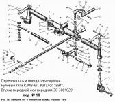 Втулка оси качения 36-3001020 передней (с буртом) ЮМЗ