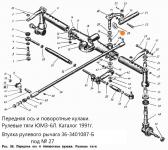 Втулка рулевого рычага 36-3401087 ЮМЗ