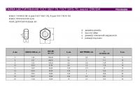 ГАЙКА ШЕСТИГРАННАЯ М22