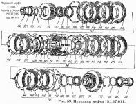Гидромуфта 150.37.016 большая Т-150К, Т-150Г