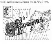 Диск опорный 70-1601120 корзины сцепления со ступицей МТЗ БЗТДиА