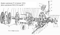 Диск сцепления А-01 01М-21С6  ТАРА ведомый