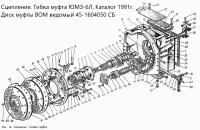 Диск сцепления ЮМЗ 45-1604050-А6 ВОМ (на шариках) ТАРА