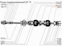 Бандаж ролика А25.33.102 ДТ-75, Т-150