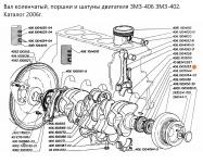 Звездочка ГРМ 406-1005033 коленвала ЗМЗ-406