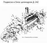 Блок цилиндров 240-1002001-Б2 Д-240, 243 ММЗ