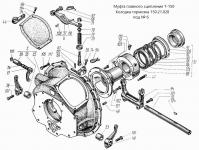 Колодка тормозка 150.21.028 ХТЗ Т-150, Т-151К, СМД-60
