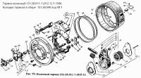 Колодка тормозная 151.38.049 нового образца Т-150, ТО-18