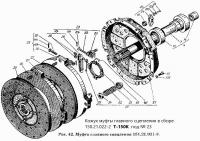 Корзина сцепления 150.21.022-2  муфты в сборе СМД-60, Т-150