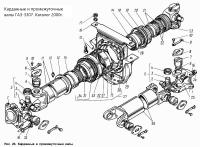 Крестовина 53А-2201025  карданного вала ГАЗ 53 Спецмаш