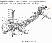 Кулак поворотный 53А-3001012/13 правый и левый ГАЗ-53, 3307