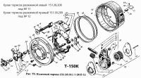 Кулак тормоза  разжимной 151.38.208 левый Т-150