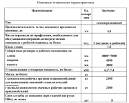 Машина вторичной очистки семян МС-4.5М