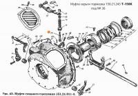 Муфта 151.21.243А тормозка с серьгой в сборе Т-150