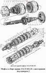 Муфта 151.37.011-1 КПП задняя Т-150К, Т-151К,