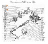 Муфта сцепления 25.21.031А/25.21.021 Т-25 А аналог