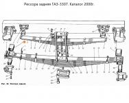 Опора задней рессоры 53-2912431 (верхняя) ГАЗ 53, 3307