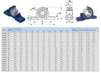 ПОДШИПНИК UCP 211 в корпусе
