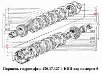 Поршень150.37.127-1 гидромуфты КПП ХТЗ Т-150К, Т-150Г
