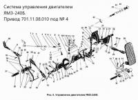 Привод 701.11.08.010 останова двигателя К-700А