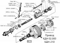 ПРИВОД КДН 02.000 КДН-210