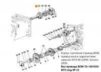 Вал привода ВОМ 70-1601026 МТЗ ТАРА