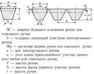 РЕМЕНЬ МНОГОРУЧЬЕВОЙ 8HB 3615 OPTIBELT