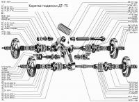 Ремкомплект каретки ДТ-75