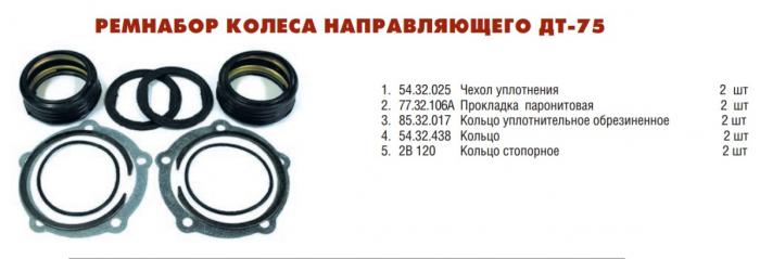 Ремкомплект колеса направляющего ДТ-75 (ЧЕХОЛ+КОЛЬЦО)