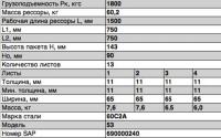 Рессора задняя 53-2912012 (13 листов) ГАЗ-3307, 3309, ГАЗон Next L=1600мм ЧМЗ