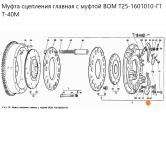 Рычаг сцепления Т25-1601224 (большой) ВОМ Т-40М, ЛТЗ-55