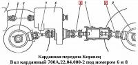 Вал карданный 700А.22.04.000-2 заднего моста К-700, К-701 (Завод)