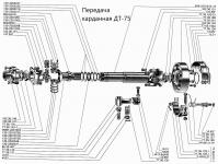 Вал карданный 79.36.026Р-01 А-41 ХУМ короткий (в сборе)