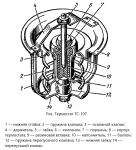 Термостат ТС107-1306100-04 МТЗ, ГАЗ, ЗИЛ (87 гр.) аналог