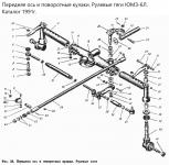 Тяга рулевая поперечная ЮМЗ 45-3003010 (длинная) в сборе РЗТЗ