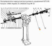 Червяк 50-3406034 ГУРа МТЗ БЗТДиА