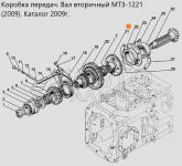 Шестерня 80-1701313-Б вала вторичного КПП МТЗ (z=37) РУП МТЗ