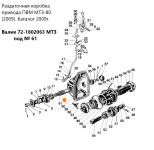 Валик 72-1802063 МТЗ