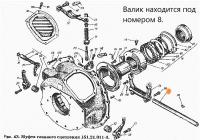 Валик 151.21.231-2 выключения сцепления Т-150, СМД-60