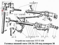 Головка нижних тяг 150.56.139 ХТЗ, Т-150