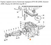 Втулка 50-2401032 оси навески МТЗ (в мост) БЗТДиА