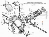 Вилка выключения сцепления 01М-2126 Т-150