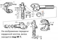 Вилка кардана 125.36.102-4 передняя Т-150